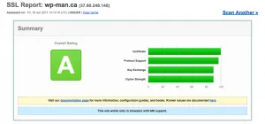 Qualys SSL Labs