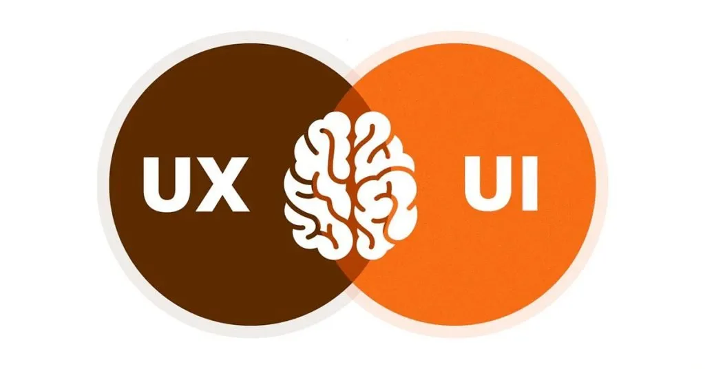 UX-UI Experience et interface utilisateur